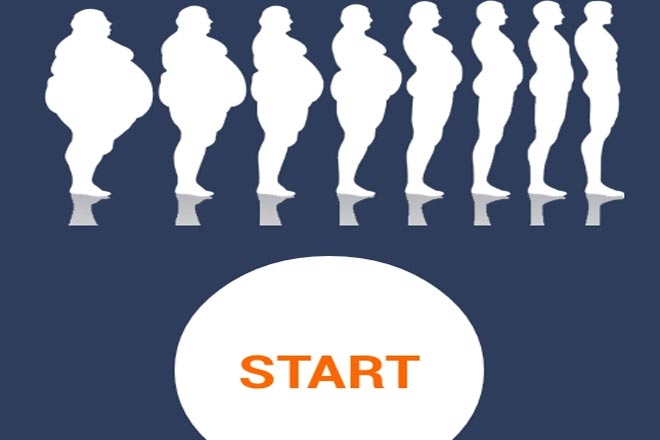 Phan mem tinh BMI - Phần mềm tính chỉ số BMI cho kết quả nhanh và chính xác nhất