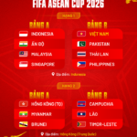 fifa asean cup 12201561 150x150 - Đội tuyển futsal Việt Nam thử lửa tại Continental Futsal Championship 2026